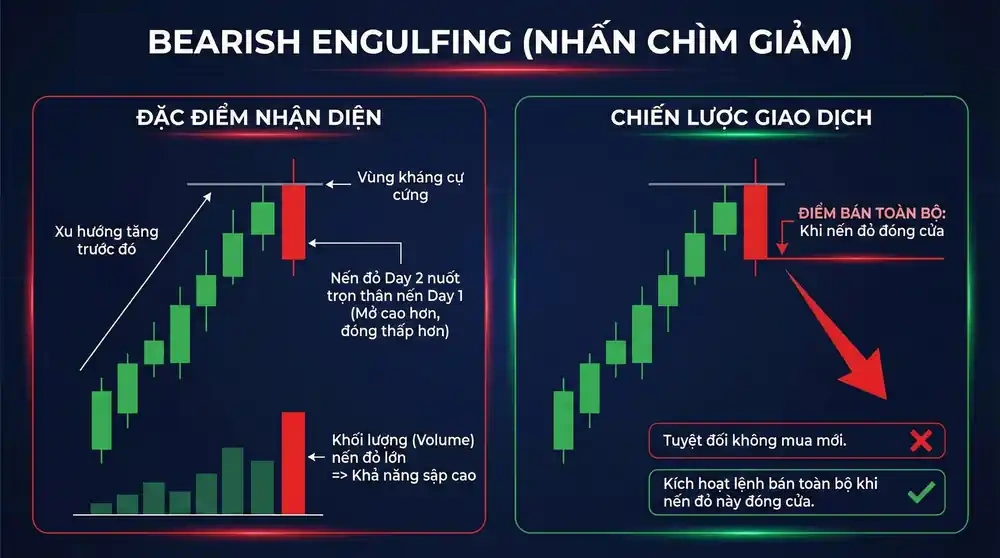 Horizontal Channel