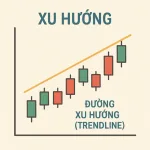 Bài 16: Xu hướng và đường xu hướng (Trendline)