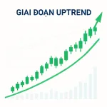 Bài 32: Giai đoạn Uptrend theo Wyckoff (Cách vẽ)