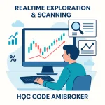 Bài 11: Exploration, Scanning & Optimization – Realtime exploration & scanning