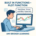 Bài 2: Built In Functions – Plot Function