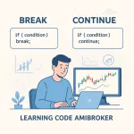 Bài 22: Flow Control Statements – Break & continue