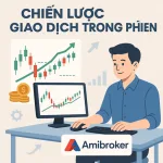 Bài 31: BackTesting – Chiến Lược Giao Dịch Trong Phiên