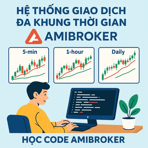 Bài 33: BackTesting – Hệ thống giao dịch đa khung thời gian Amibroker
