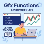 Bài 44: GFX Functions – Gfx Functions Amibroker AFL