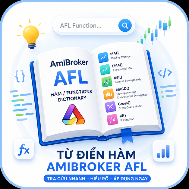 Từ Điển Amibroker